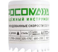 Коронка HSS Bi-Metall Extreme Cobalt 38 мм Росомаха 780038
