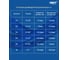 Фитинг пневматический NBPT PL 14-03-G, 1шт 807313 4