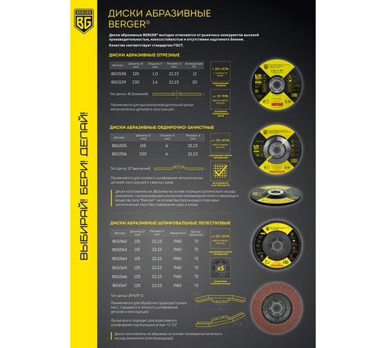 Диск абразивный шлифовальный лепестковый вогнутый 125x22.23 мм, P40 Berger BG BG1565