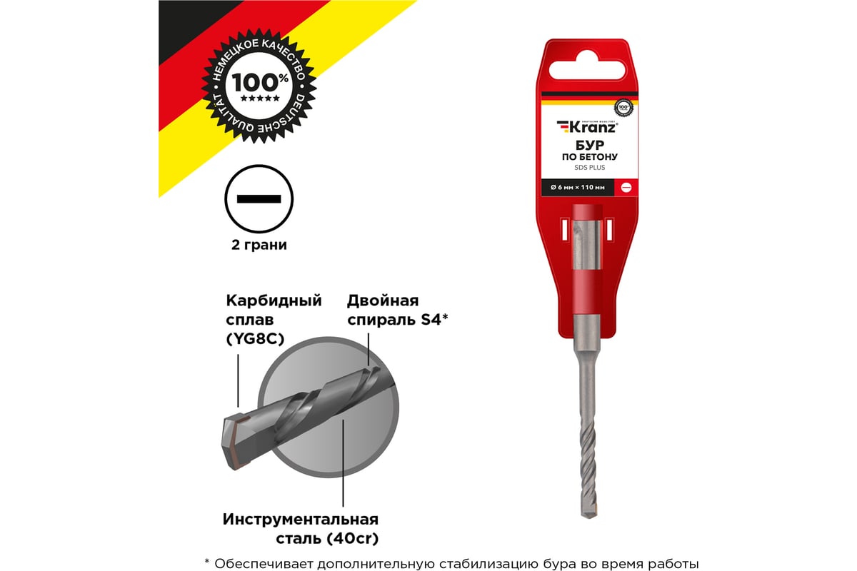 Бур по бетону (6x110x50 мм; 2 грани; SDS-Plus) KRANZ KR-91-0006