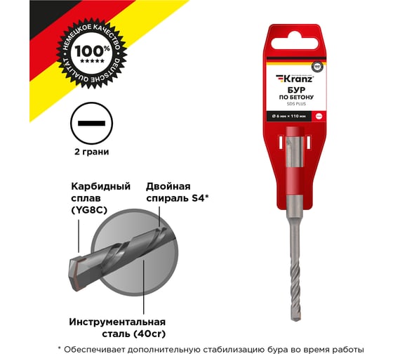 Бур по бетону (6x110x50 мм; 2 грани; SDS-Plus) KRANZ KR-91-0006