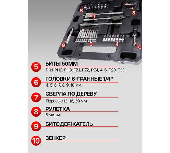 Набор инструментов 71 предмет Forcekraft FK-924U71(50651)