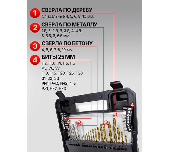 Набор инструментов 71 предмет Forcekraft FK-924U71(50651)