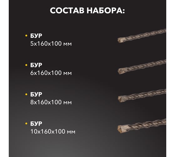 Набор буров по бетону 5-6-8-10x160x100 мм, 4 шт, SDS Plus KRANZ KR-91-0405