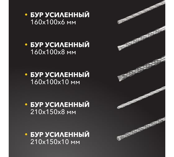 Набор буров и долот 13 предметов SDS Plus KRANZ KR-91-0409