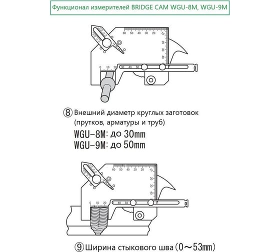 Измеритель BRIDGE CAM WGU-8M с первичной калибровкой АЛЬФА-НДТ УП-00003210
