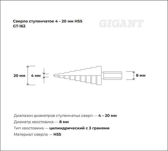 Сверло ступенчатое 4-20 мм, HSS Gigant GT-162