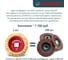 Обдирочный шлифовальный диск по дереву Альфадиск Альфа 125*22,23/X-lock закруглённый Раунд 1 Хард 7055 15