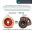 Обдирочный шлифовальный диск по дереву Альфадиск Альфа 125*22,23/X-lock закруглённый Раунд 4 Нормал 7086 15