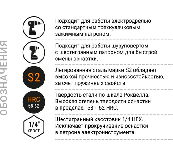 Бита с ограничителем для гипсокартона LIMITER (2 шт; PH2х50 мм; карта; E6.3) NOX 565002