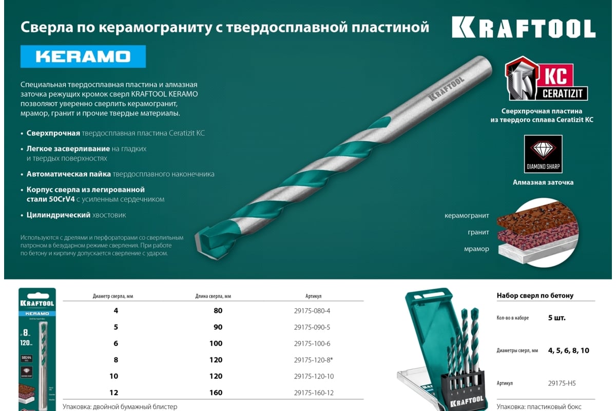 Набор сверл по керамограниту KRAFTOOL Keramo 5 шт, 4-5-6-8-10 мм 29175 ...