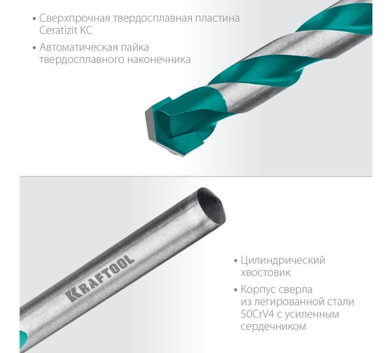 Набор сверл по керамограниту KRAFTOOL Keramo 5 шт, 4-5-6-8-10 мм 29175-H5