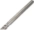 Бур 20х1000 мм, SDS-Max Gigant gnt-831 2