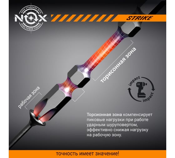 Бита impact STRIKE (2 шт; Рh2х60 мм; карта; E6.3) NOX 333260-2