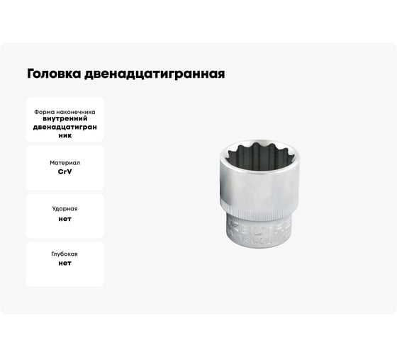 Головка двенадцатигранная 3/4, 32 мм IZELTAS 1120061032