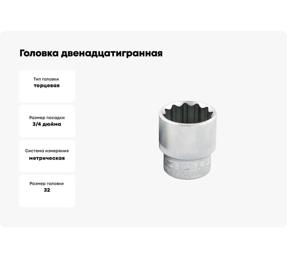 Головка двенадцатигранная 3/4, 32 мм IZELTAS 1120061032