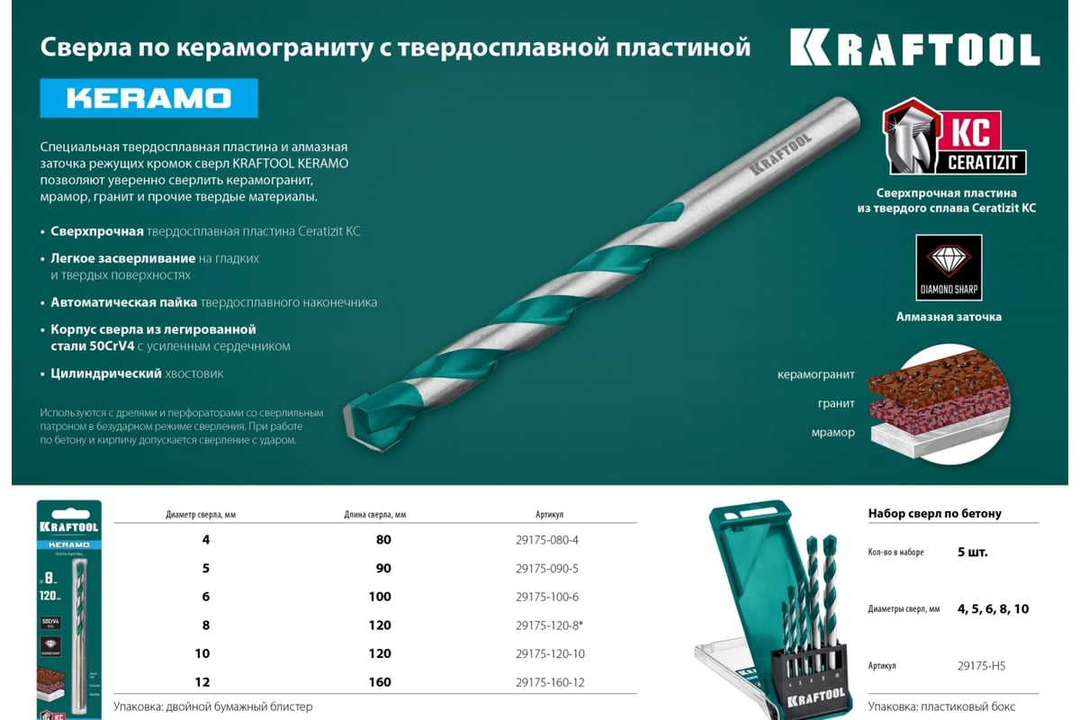 Сверло по керамограниту KRAFTOOL Keramo 8x120 мм 29175-120-8 - выгодная ...