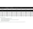 Коронка биметаллическая COBALT M42 89 мм D.BOR D-HS-BIM-CO-38-089 5