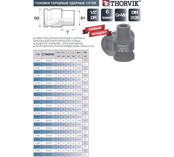 Головка торцевая ударная IS01226 26 мм, 1/2"DR Thorvik 53422