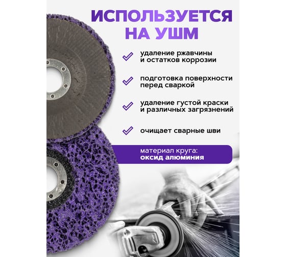 Круг абразивный зачистной в блистере 115x22.2 мм Rockforce RF-BD115P(49208)