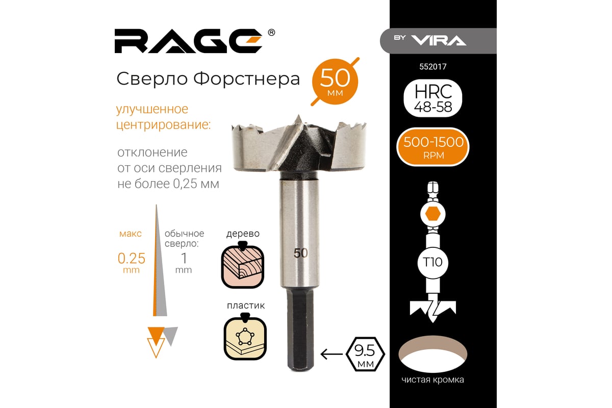 Сверло Форстнера 50 мм RAGE by VIRA 552017 - выгодная цена, отзывы ...
