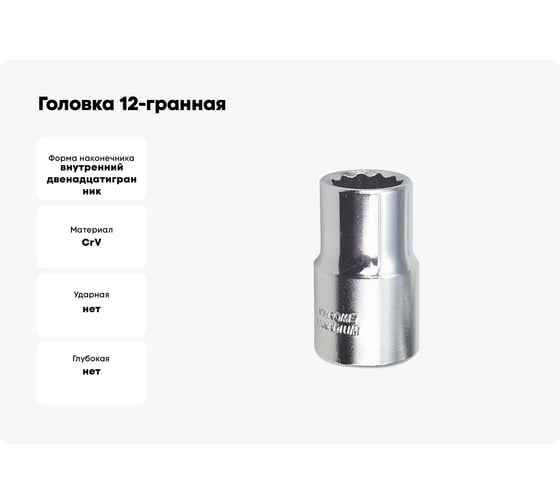 Головка 12-гранная 36 мм, 1" AmPro T335765