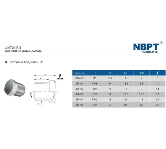 Заглушка JD под ключ - 02 1/4" NBPT 54093