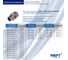 Ниппель переходной JWG наружная резьба 1/4-3/8 NBPT 54239 3