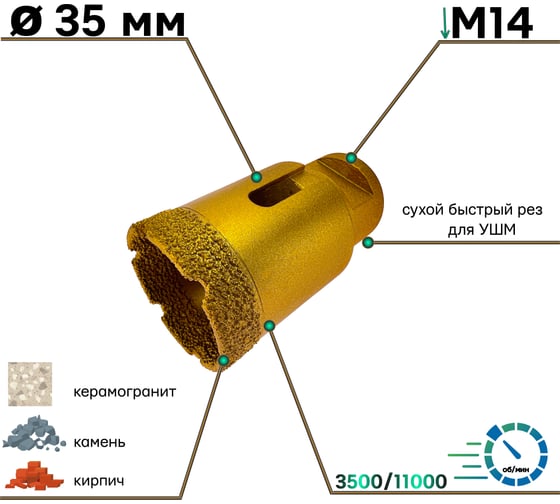 Коронка алмазная по керамограниту 35 мм, М14, сухой рез для УШМ S.E.B. 103AK-35M14
