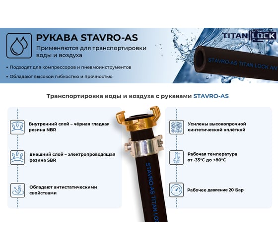 Антистатический рукав TITAN LOCK для воды и воздуха «STAVRO-AS», вн. диам. 13мм, 20bar, TL013SV-AS 40м TL013SV-AS_40