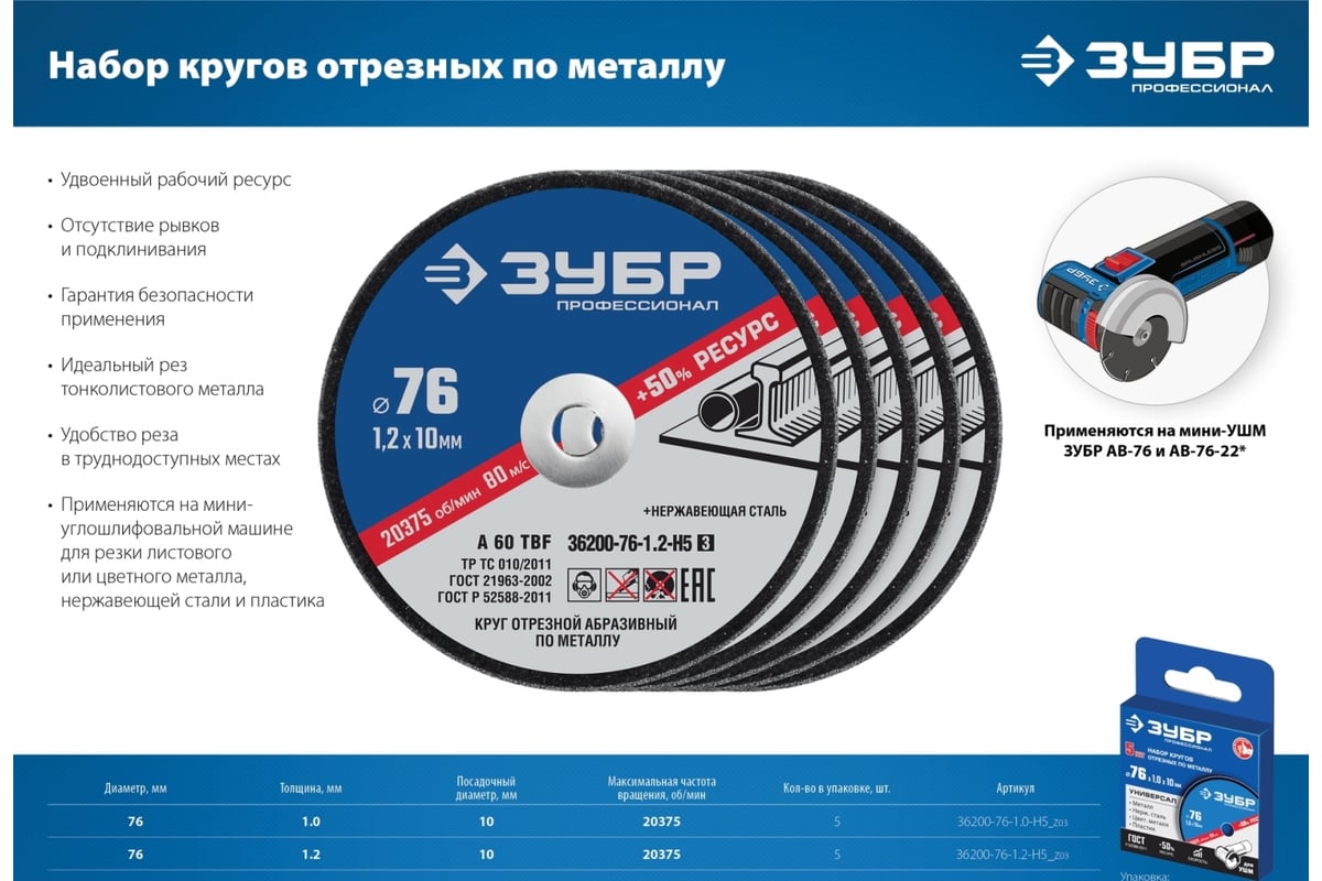 Отрезные круги по металлу ЗУБР X-2 5 шт, 76x1x10 мм, 5 шт  36200-76-1.0-H5_z03 - выгодная цена, отзывы, характеристики, фото - купить  в Москве и РФ