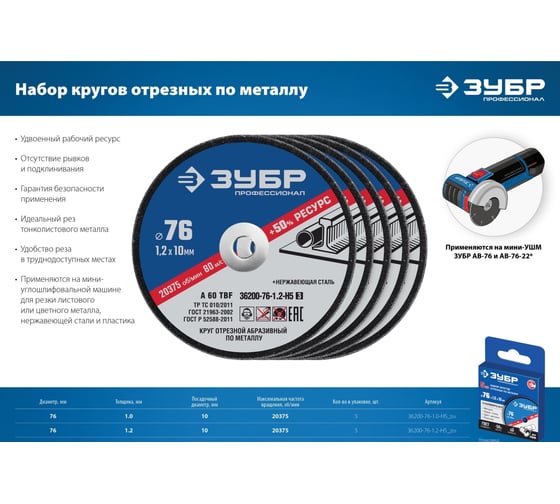 Отрезные круги по металлу ЗУБР X-2 5 шт, 76x1x10 мм, 5 шт 36200-76-1.0-H5_z03