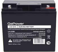 Аккумулятор свинцово-кислотный LA-12180 12V 18Ah GoPower 00-00016677