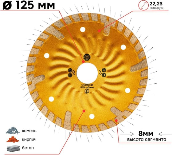 Алмазный диск турбо-волна защитный сегмент HOT PRESS 125х8х22.23 мм TORGWIN T874382