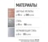 Коронка кольцевая с карбидными вставками Профи 60 мм FIT IT 36852 6