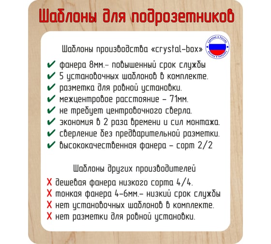 Комплект шаблонов для сверления подрозетников 5 шт, 68 мм, толщина 8 мм, расстояние 71 мм РОТОР Shablon-v3-68