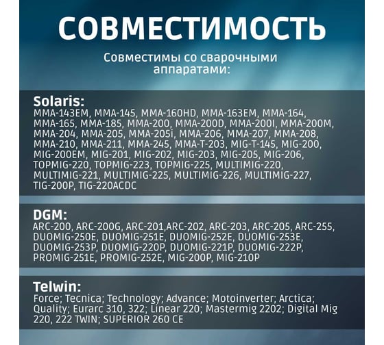 Комплект сварочный для MMA 200А, 2 м, разъем DX 25 SOLARIS WA-4210