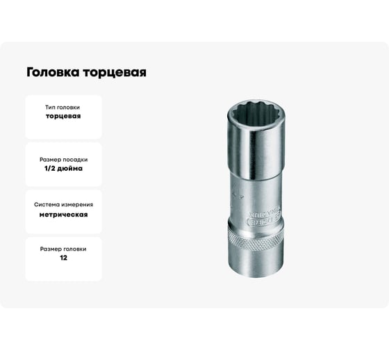 Головка торцевая с профилем UD 12 мм, 1/2" GEDORE 6141220