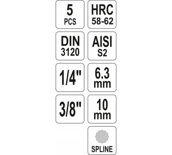 Набор головок-бит SPLINE 1/4" М5, М6 3/8" М8, М10, М12 5 предметов на металлической планке YATO YT-04360