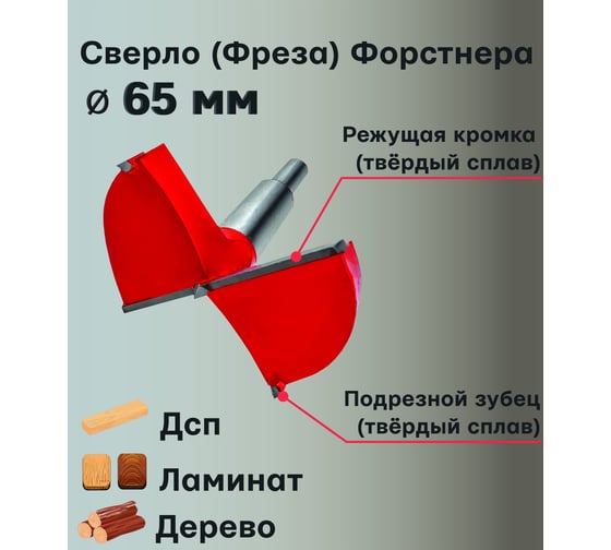 Сверло-фреза Форстнера 65 мм TORGWIN 308FZ-F65