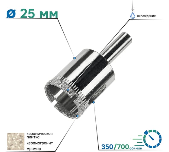 Коронка алмазная по керамике и стеклу TGS 25x55 мм TORGWIN S40772