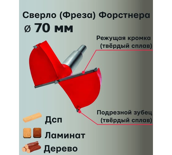 Сверло-фреза Форстнера 70 мм TORGWIN S64139
