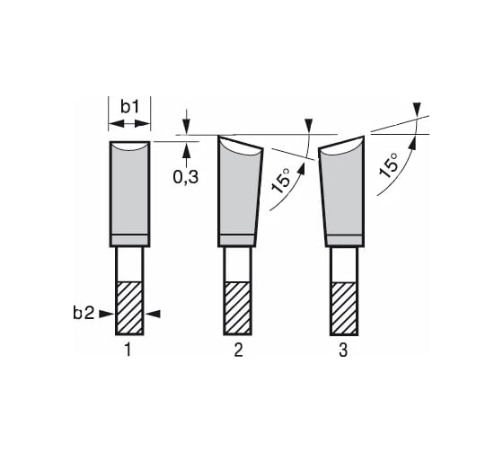 Диск Speedline Wood для ручных циркулярных пил (150х16 мм; Z18) Bosch 2608640809