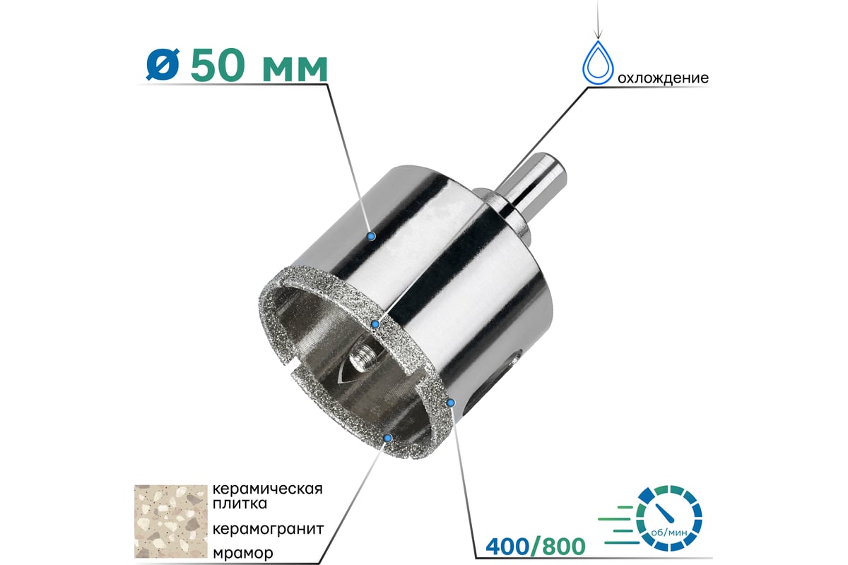 Коронка алмазная по керамограниту с центрирующим сверлом 50 мм TORGWIN ...