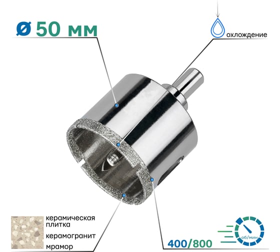 Коронка алмазная по керамограниту с центрирующим сверлом 50 мм TORGWIN S64014
