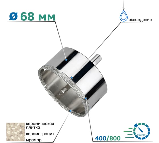 Коронка алмазная по керамограниту с центрирующим сверлом 68 мм TORGWIN S32145