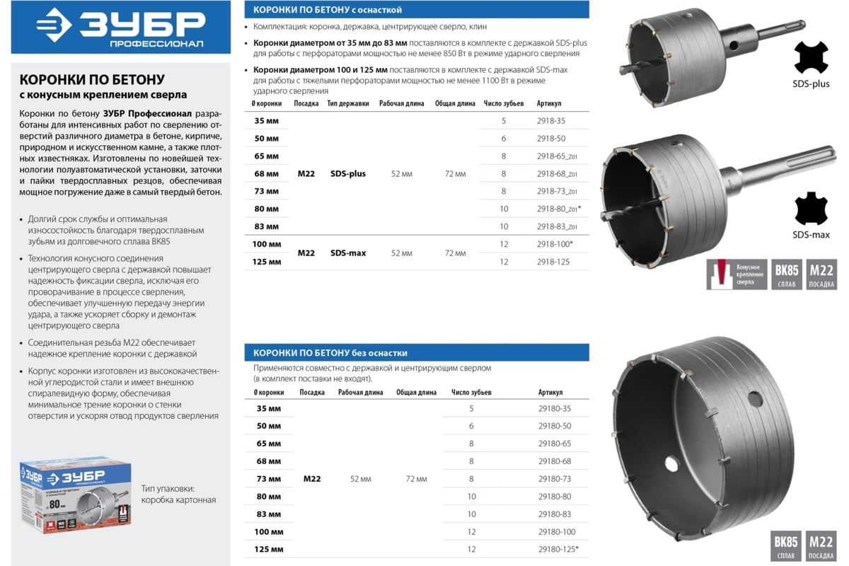 Коронка буровая мастер (80 мм; sds-plus) зубр 2918-80_z01