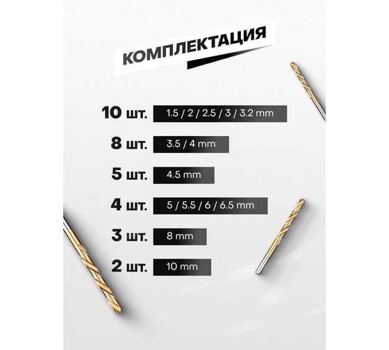 Набор сверел по металлу в кейсе HSS 92 шт ROCKFORCE RF-924U92(49385)