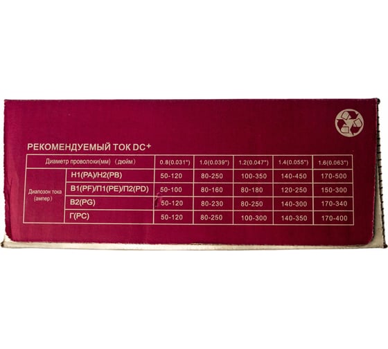 Проволока сварочная омедненная JQ.MG50-6/ER70S-6 1.6 мм, 15 кг GOLDEN BRIDGE 130