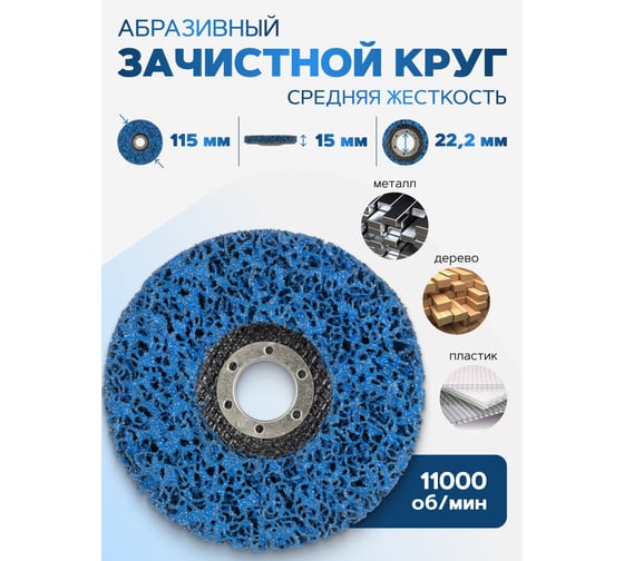 Абразивный круг Rockforce зачистной 115x22.2мм, в блистере RF-BD115B(49205)